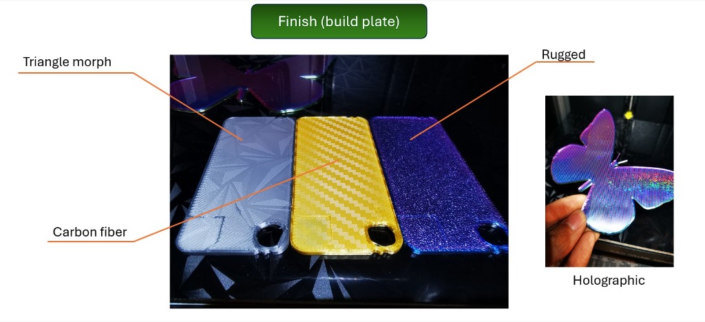 3D Printed Finishes Showcase